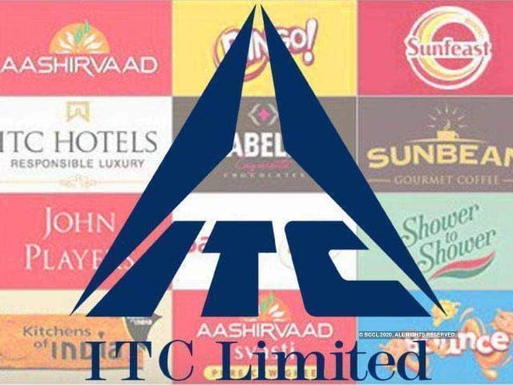 ITC to Demerge Hotels Business - Top Indian Market Updates