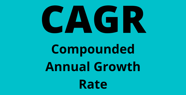 What is CAGR (Compounded Annual Growth Rate)?