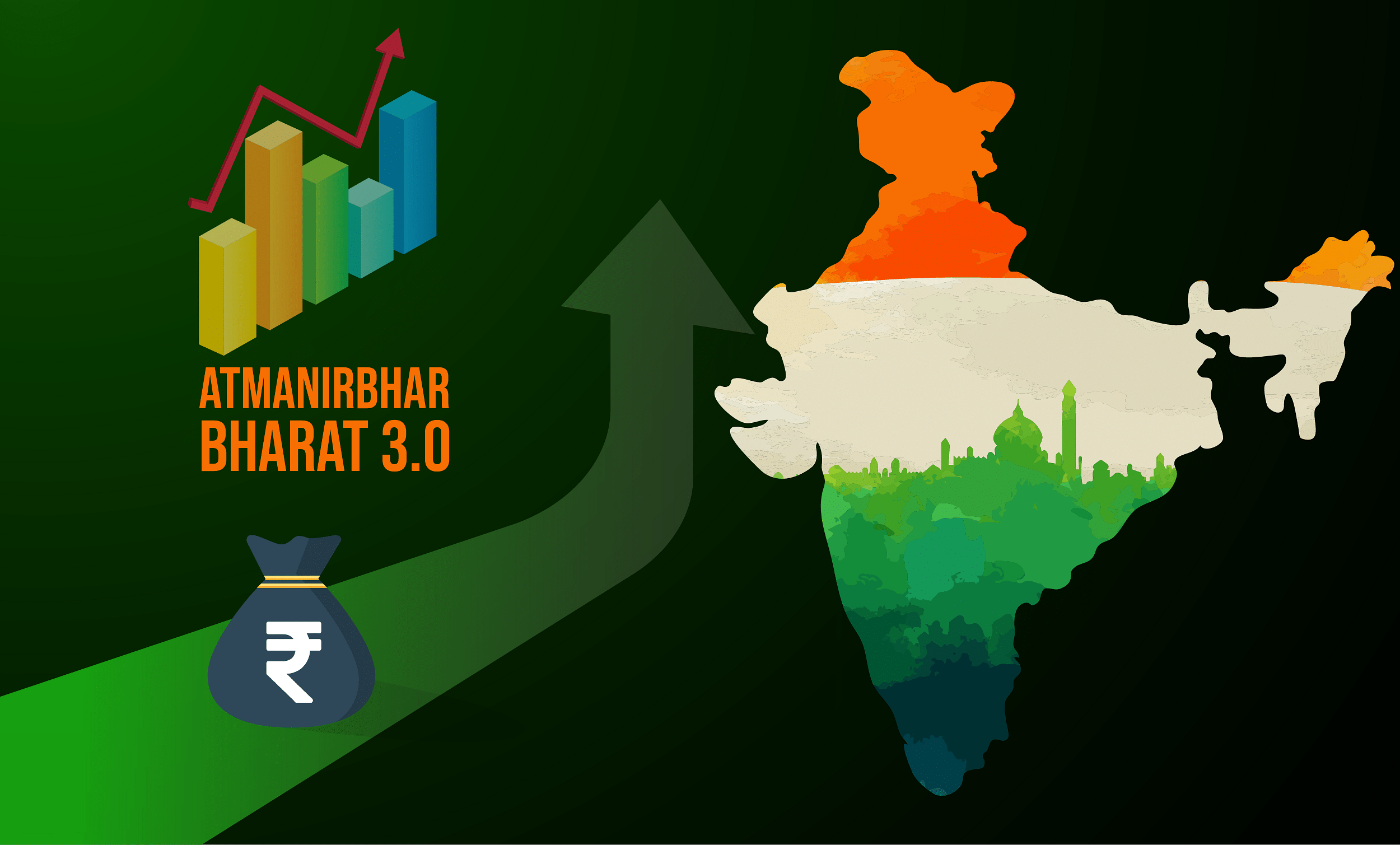 The Atmanirbhar Bharat Abhiyan 3.0 Explained | Marketfeed