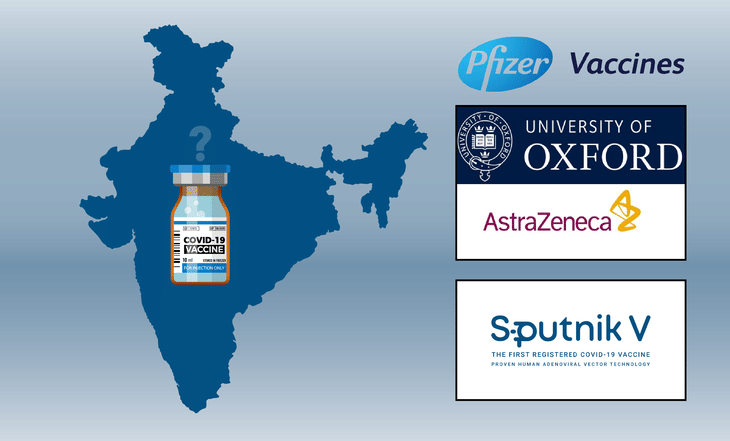 Stocks to Benefit from Potential Covid-19 Vaccines