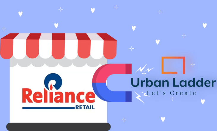 Reliance Retail Acquires Urban Ladder - All You Need To Know