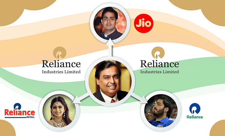 Reliance NextGen: Who after Mukesh Ambani?