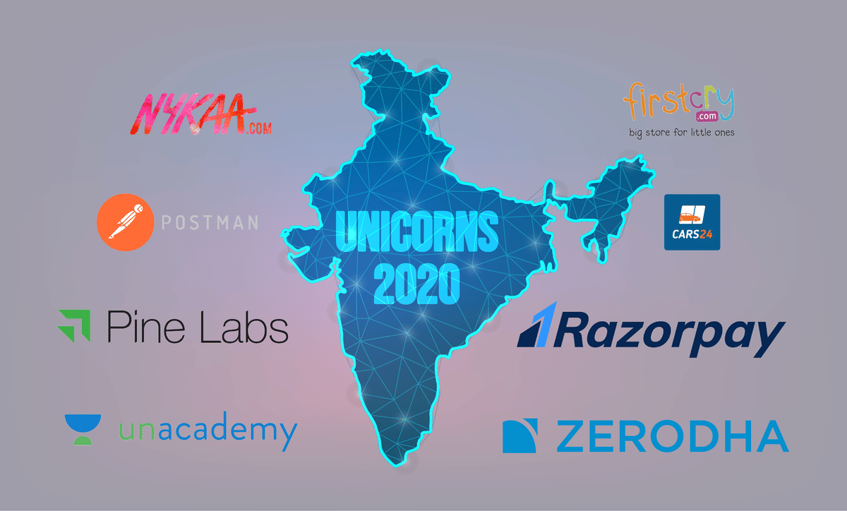 India S Billion Dollar Startups Of 2020 Marketfeed