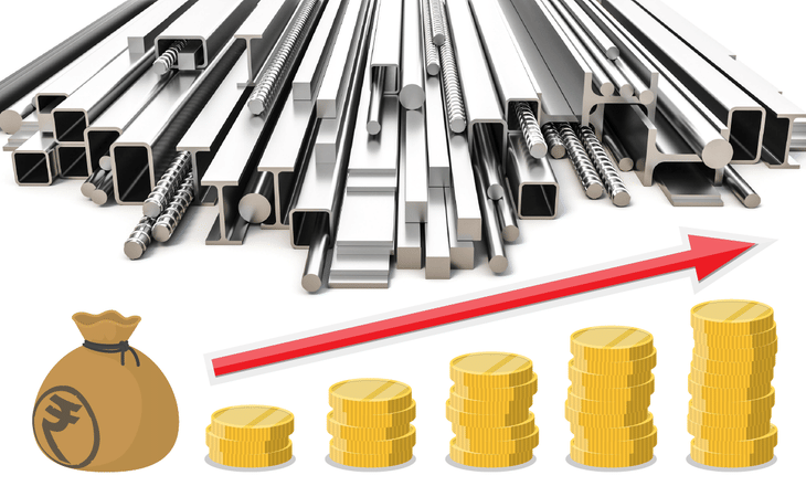 Steel Prices Surge in India; is China Hoarding Global Steel?
