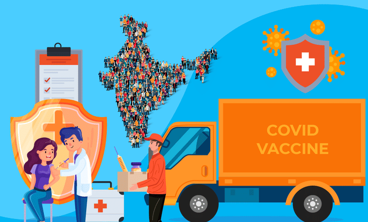 Is India prepared for Covid-19 Vaccination? Storage, Transportation and Mock Drills