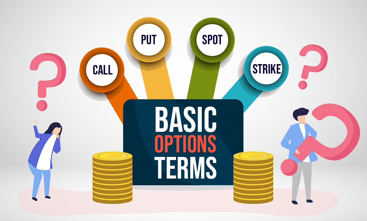 What are Options? Learn Basic Options Terms! | marketfeed