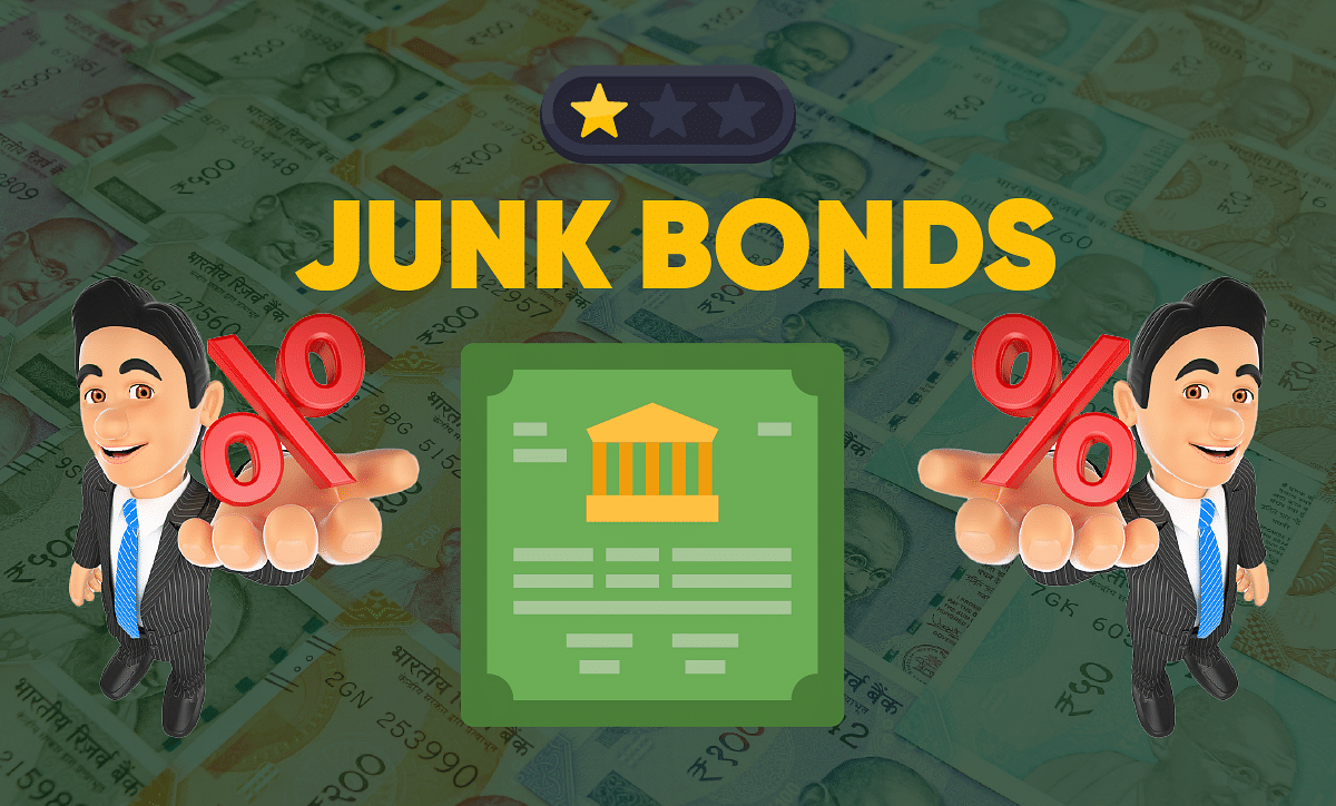 What Are Junk Bonds Marketfeed