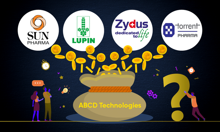 ഇന്ത്യൻ ഫാർമാ കമ്പനികൾ എ.ബി.സി.ഡി ടെക്നോളജീസിൽ നിക്ഷേപം നടത്തുന്നത് എന്ത് കൊണ്ട് ? പിന്നിലെ രഹസ്യം അറിയാം