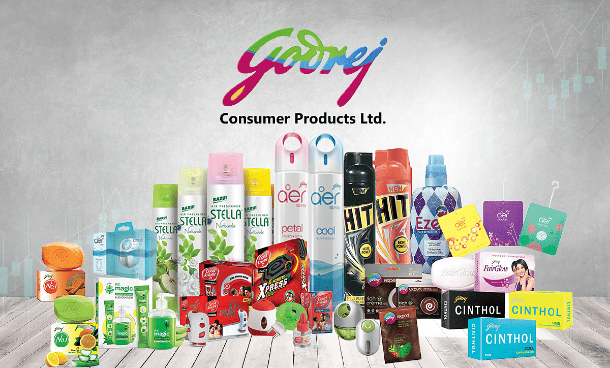 Godrej Consumer Products: An Analysis | marketfeed