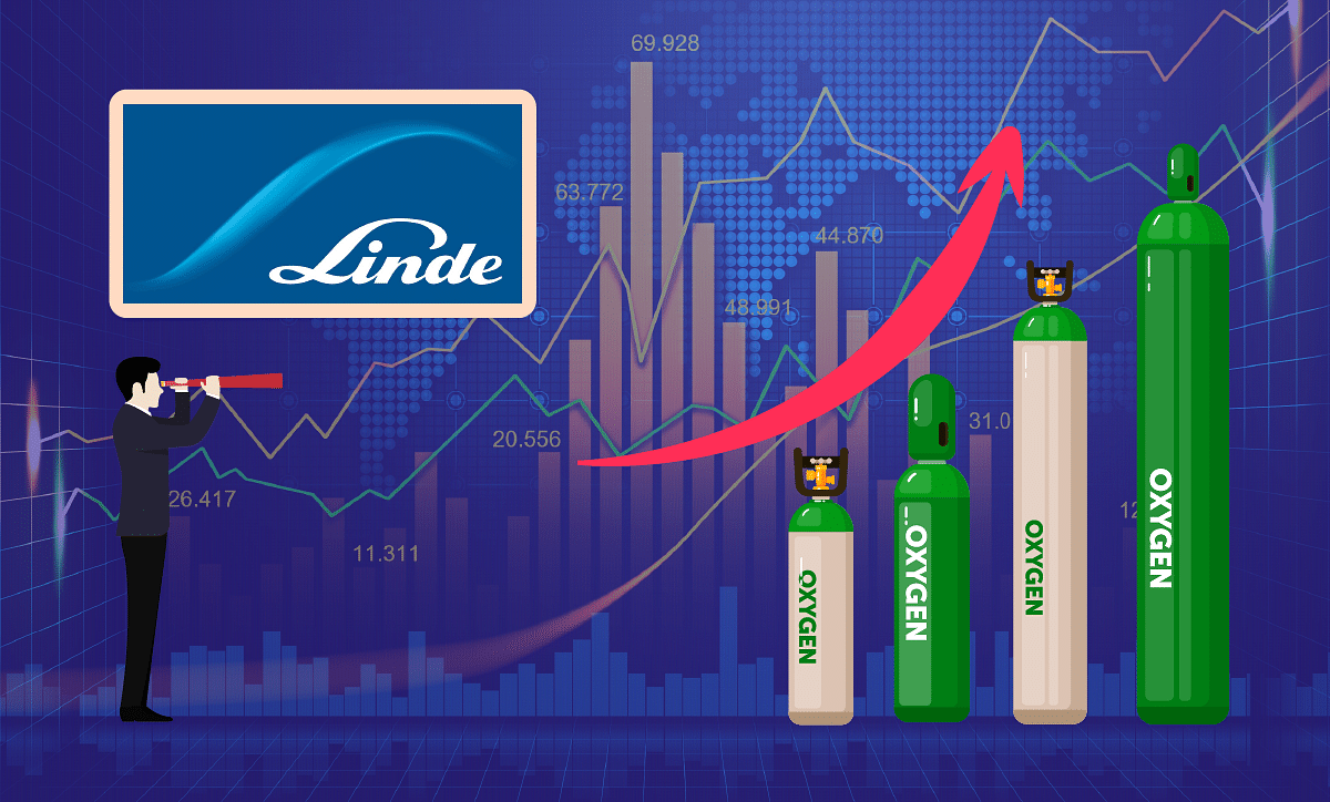 the-reason-behind-linde-india-s-bumper-returns-should-you-invest