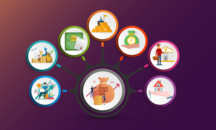 Best Investment Options for Beginners