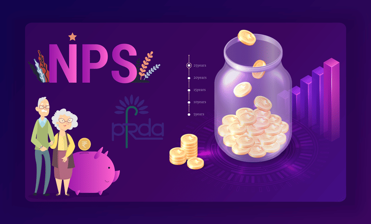 What is National Pension Scheme (NPS)?