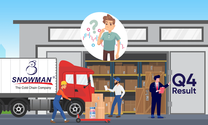 Can Snowman Logistics Turn Around From Losses?