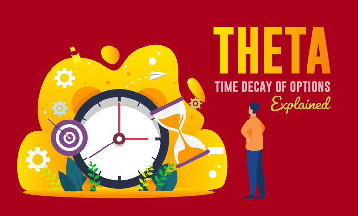 Options Greeks: What is Theta?