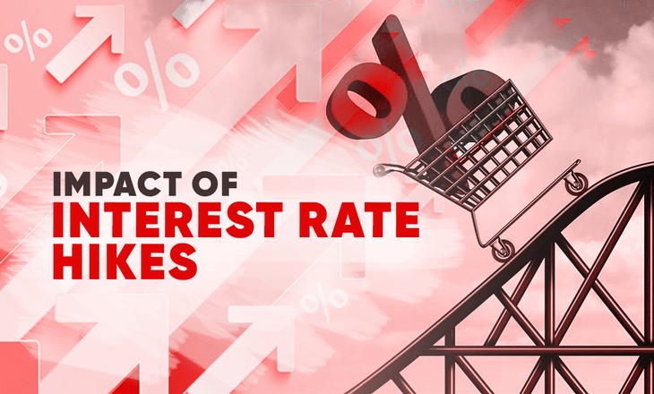 उच्च मुद्रास्फीति और ब्याज दरों में बढ़ोतरी के कारण एवं समग्र प्रभाव