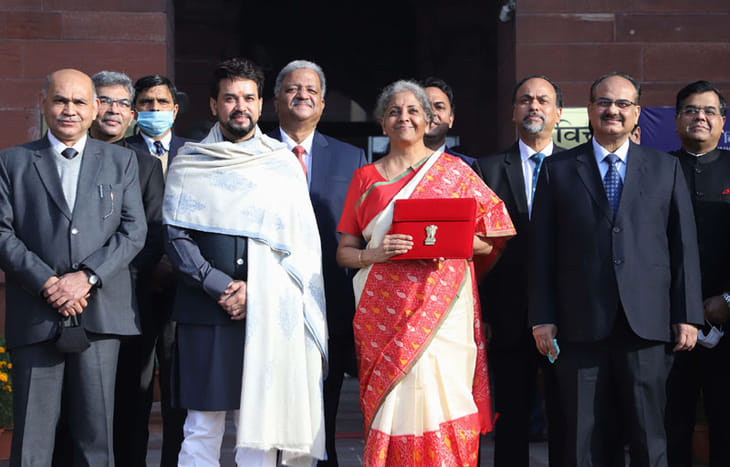 GIFT NIFTY to Open Flat! Budget Starts at 11 AM - Pre-Market Analysis Report