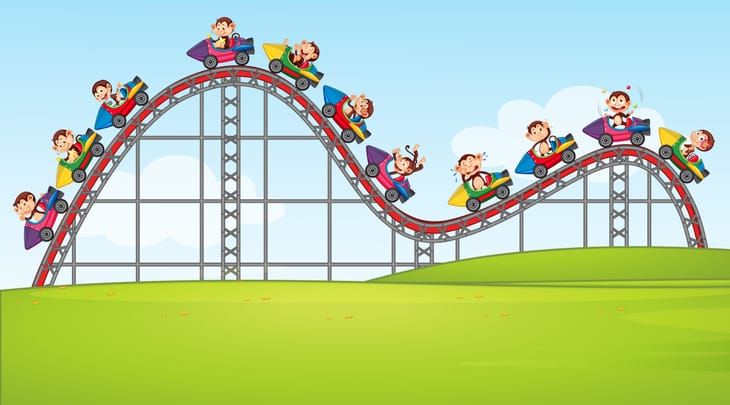 Market Recovers Well After Roller Coaster Journey! - Post Market Analysis
