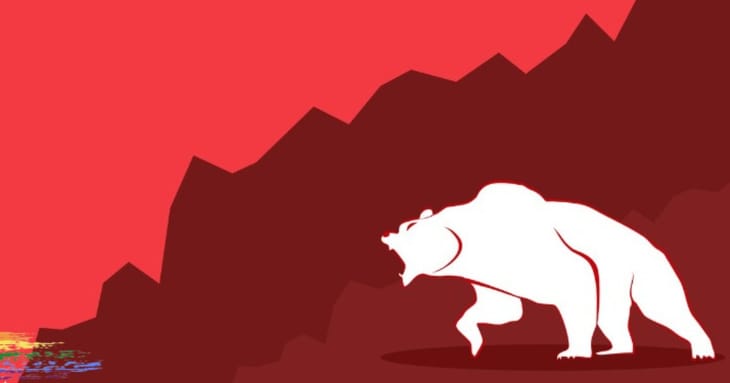 Markets Fall in Last Hour. PSU Banks give Breakout! - Post Market Analysis