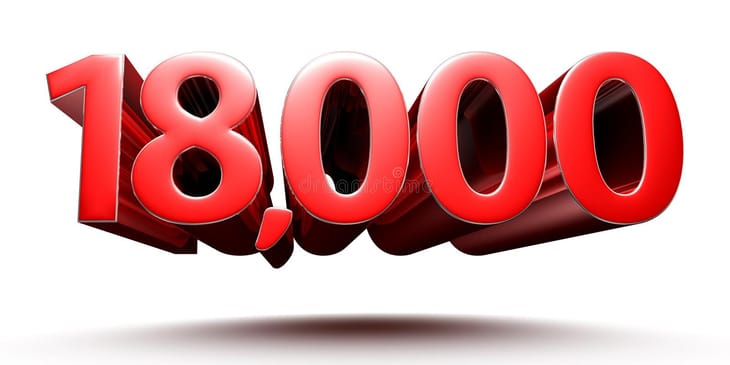 Nifty Above 18k. HDFC Bank Starts Moving, Feeling Deja vu? - Post Market Analysis