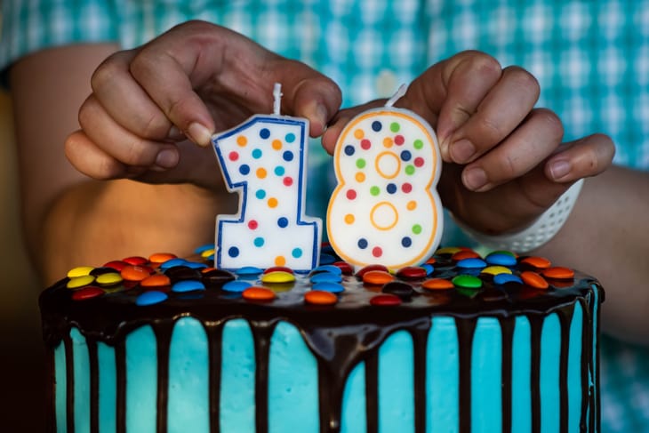 18K Crossed. Can the Level Be Protected? - Pre Market Analysis