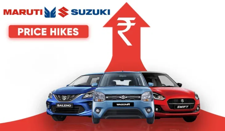 Maruti Suzuki to Hike Vehicle Prices from Jan - Top Indian Market Updates