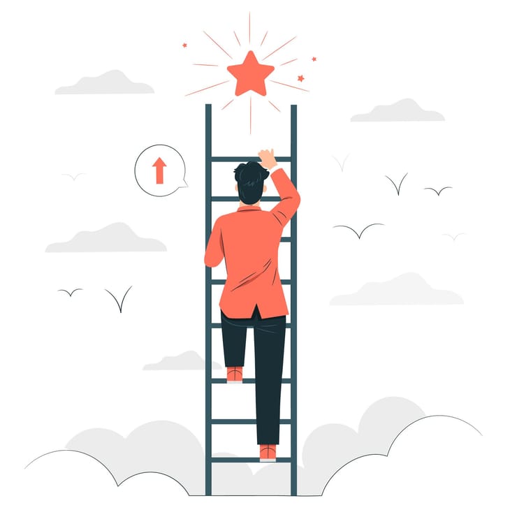 Nifty Ends on a Positive Note. HDFC is Getting Ready for a Breakout!- Post-Market Analysis