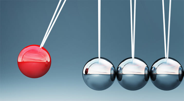 Momentum Buildup in Bank Nifty - Post-Market Analysis