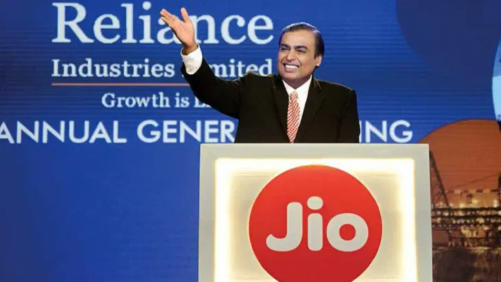 Reliance Gains 3%. BANK NIFTY Near 40,000 - Post-Market Analysis