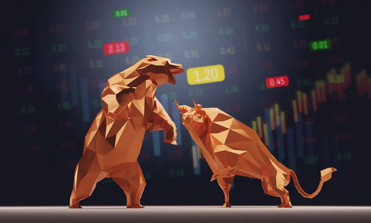 Selling Pressure Continues! - Post-Market Analysis