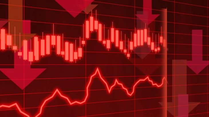 Weekly Candle Loses Strength! Bank Nifty Falls 1,000 Points - Post-Market Analysis