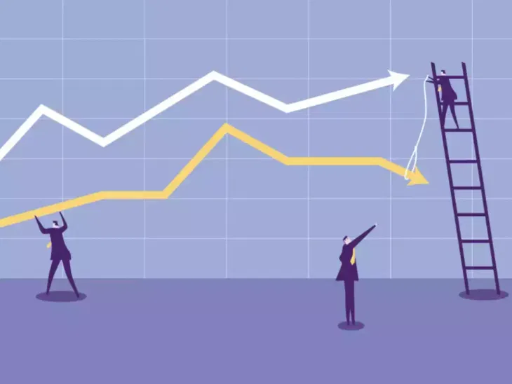 Sell-Off From All-Time Highs! - Post-Market Analysis