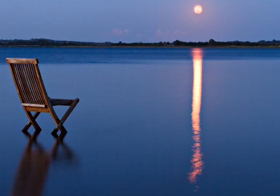 Calm Day in the Market! - Post-Market Analysis