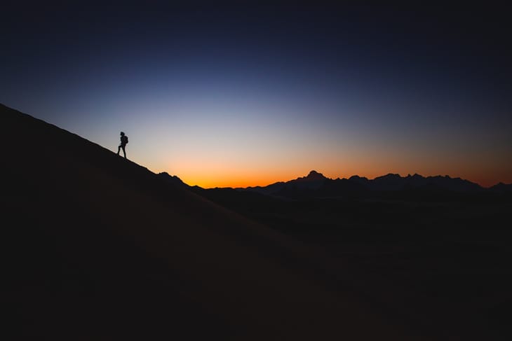 Weekly Close! Pre Market Analysis