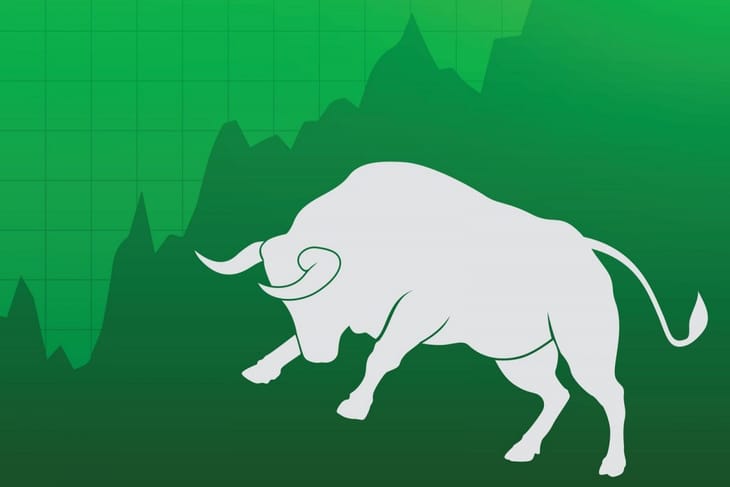 Bank Nifty to Hit ATH Next Week? Nifty at Crucial Zone! - Post-Market Analysis