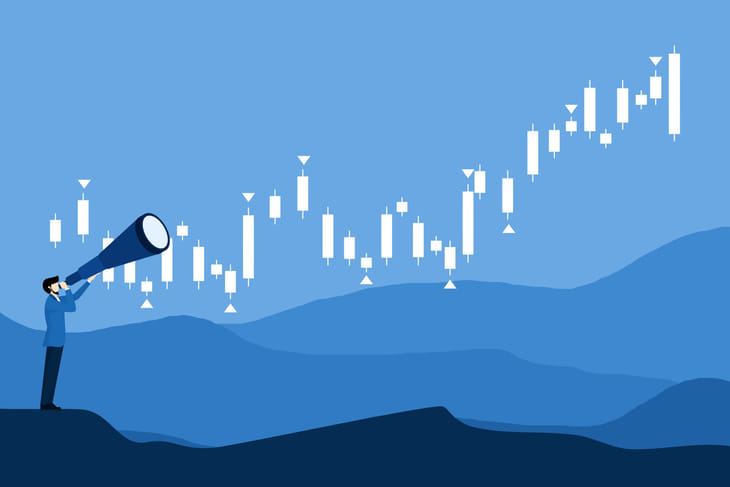 Gap Filled! What Next? - Post-Market Analysis