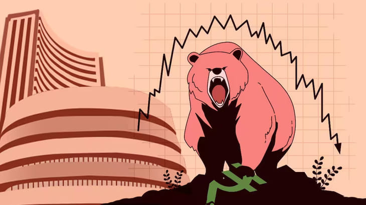 Markets Getting Ready for a Down Move? - Post-Market Analysis