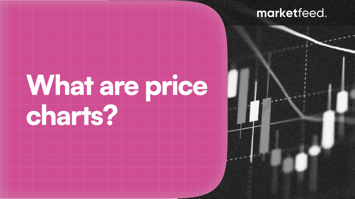What are Price Charts? Candlestick Charts & Patterns Explained!