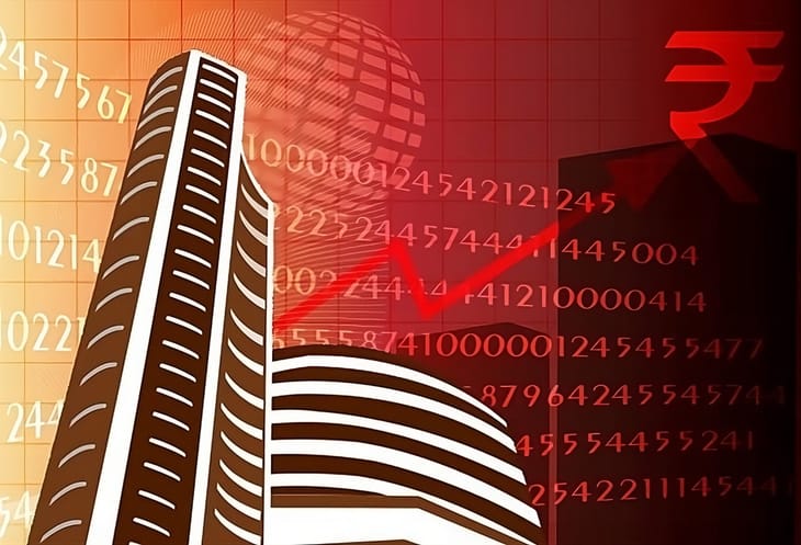 Panic Selling in the Markets. Pharma Stocks Surge! - Post-Market Analysis