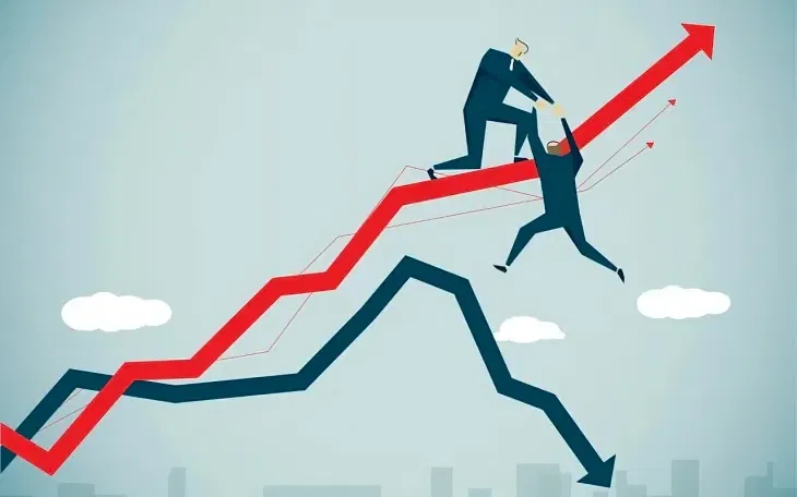 Indecision in the Markets! - Post-Market Analysis