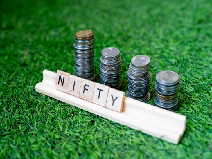 Recovery From Lows? Bullish Expiry for Nifty? - Post-Market Analysis