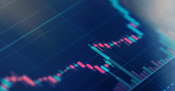 Bulls Take Over Bank Nifty? Nifty Closes Flat Amidst Choppiness - Post-Market Analysis